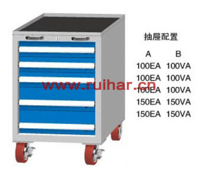 FLM850A FLM850B FDM850A FDM850B工具车